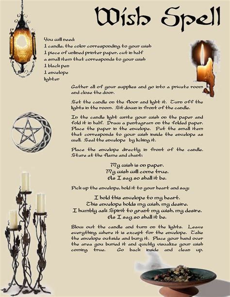 Charms and spells store generator 5e